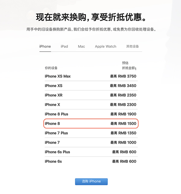 苹果官网回收价.jpg