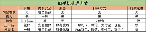 回收对比图.jpg